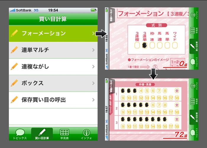 トピックス