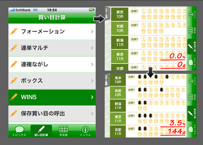 トピックス