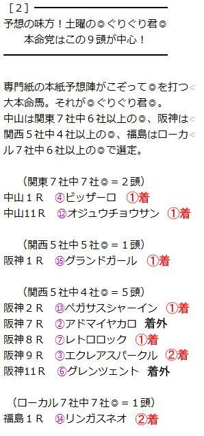 ぐりぐり君
